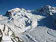 Monte Rosa